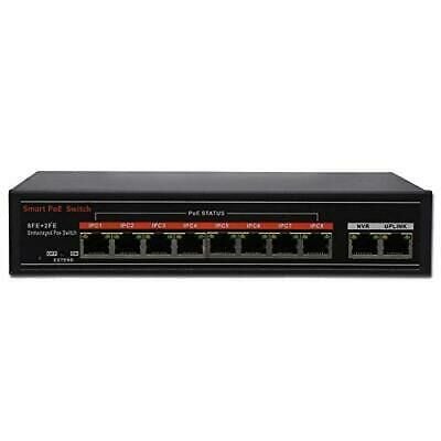 Switch / Adaptör / AP