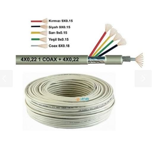 CCTV Kablo