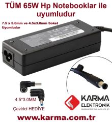 HP ProBook 445 G9 (6S6X7EA05) Uyumlu Notebook Şarj Adaptörü (65W) Universal