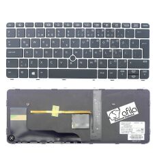 Hp Elitebook 820 G3, 820 G4, 828 G3, 725 G3, 725 G4, 828 G4 Notebook Klavye (TR) IŞIKLI