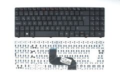 Packard Bell Easynote TH36 PAWF7 Notebook Klavesi (Siyat TR)