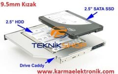 Arçelik uyumlu DVD-SSD Çevirici Adaptör Kızak 9.5mm ince Versiyon