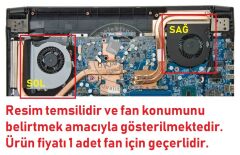 Monster Abra A7 V7.1.3, A7 V7.1.4 Notebook Fan (Sol)