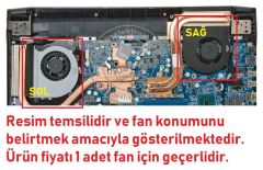 Monster Tulpar T7 V3.2.2 Notebook Fan (Sol)