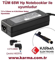 HP ProBook 650 G4 (3ZF94EA) Uyumlu Notebook Şarj Adaptörü (65W) Universal