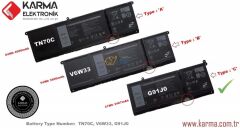 Dell inspiron P112F, P112F001 Uyumlu Notebook Bataryası, Laptop Pili / Ver.1 - 3Cell