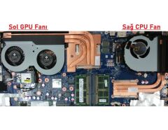 Monster Tulpar T7 V10.1.1 GPU (Ekran Kartı-VGA) Cooling Fanı - Tümleşik çift fan