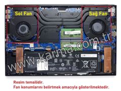 Hp Omen 15-EN1019NT 4H1U3EA Notebook CPU Fan / Ver.3 (Sağ - 12V)