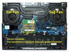 Asus ROG Strix G17 G713IC-HX038 uyumlu Notebook Gpu Fanı, Sağ Fan - Ver.1 - 5V
