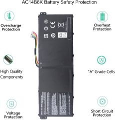 Acer Nitro 7 A715-75G-78BD Bataryası Pili Ver.2 4-Cell 15.2V