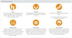 HP Victus Gaming 15-fa1043nt (7P8M4EA) Uyumlu Notebook Adaptör, Şarj Aleti Cihazı 120W