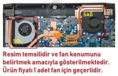 Casper Nirvana C900 Serisi Notebook Fan (Sağ)