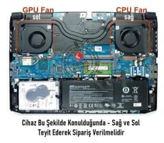 Acer Nitro 5 AN515-55-57D6 Uyumlu Notebook Cpu Fanı V1 (Sağ) - 5V