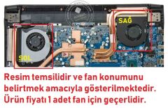 Monster Tulpar T5 V4.1, T5 V4.1.1 Notebook Fan (Sağ)