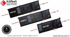 Dell İnspiron 15 3525 Notebook Bataryası, Laptop Pili / Ver.2 - 4Cell