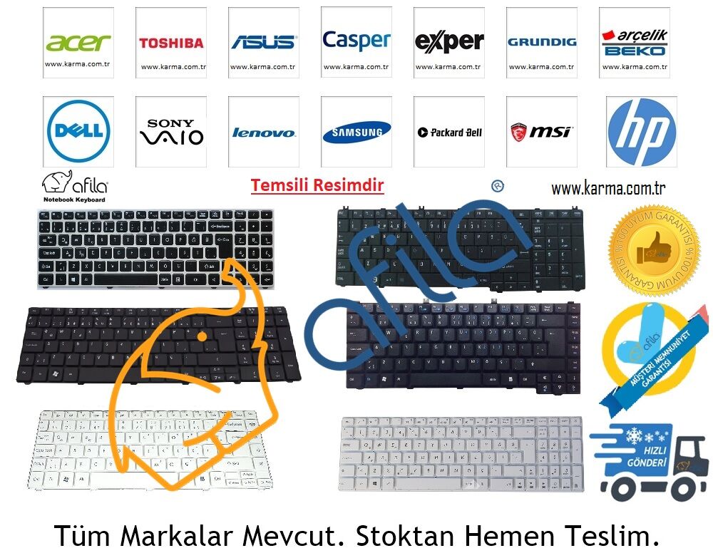 Dell XPS M1210, NG734, 0NG734, CN-0NG734, PY965, PG723 Türkçe Notebook Klavyesi - Tuş Takımı