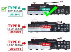 Lenovo ideaPad 5-14ITL05 (Type: 82FE) Notebook Bataryası, Laptop Pili (Orijinal Ürün)