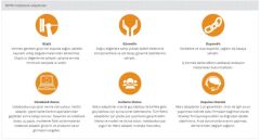 Casper Nirvana X700.1342-BQ00X-G-F Uyumlu Adaptör, Şarj Aleti Cihazı 65W