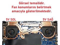 Asus TUF Gaming F15 FX507ZC4-HN211-ZI723 Notebook Cpu, İşlemci Fanı (Ver.1 - 5V)